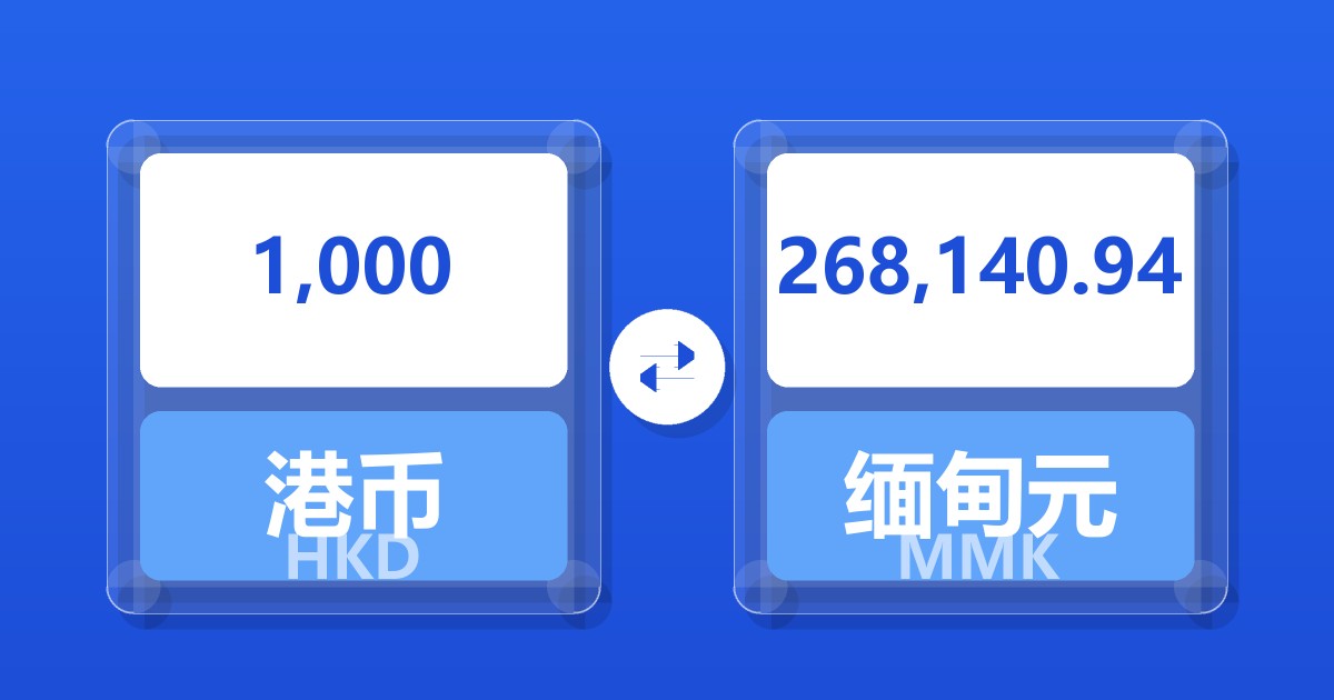 1,000港币兑缅甸元