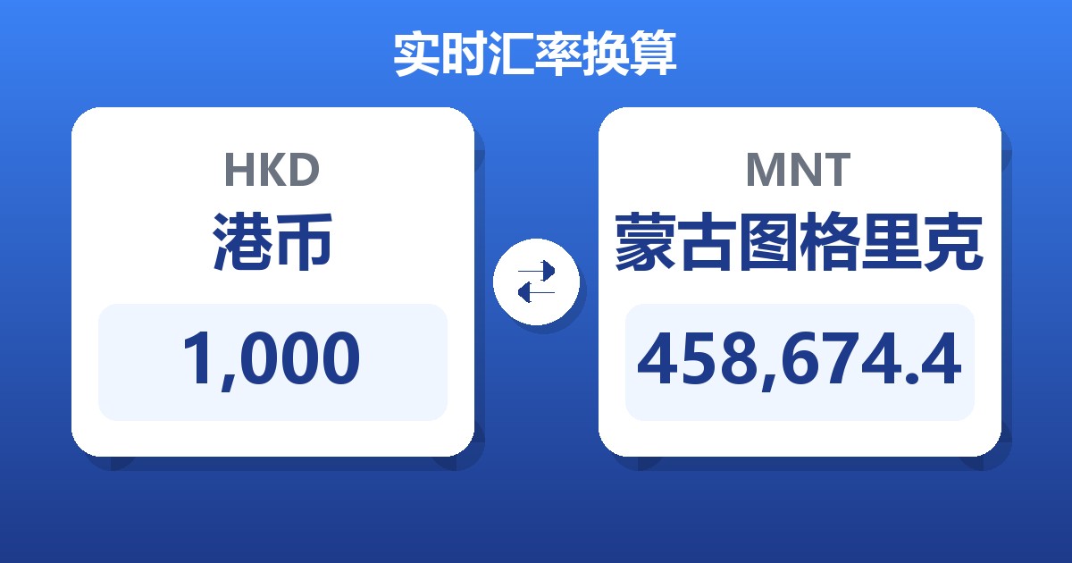 1,000港币兑蒙古图格里克
