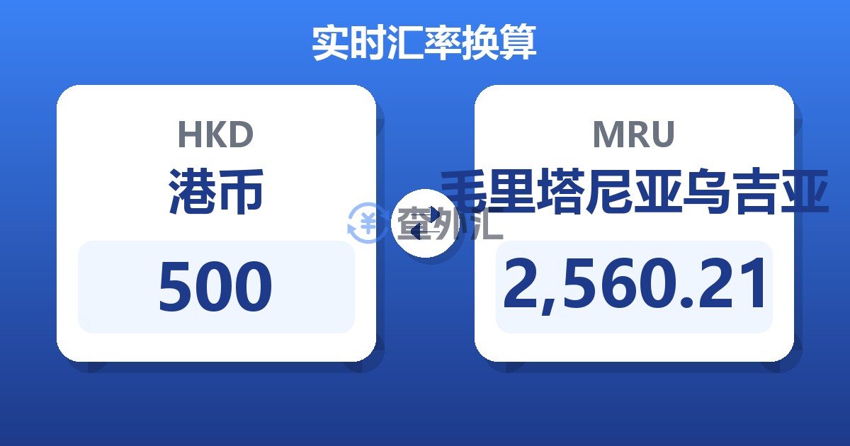 500港币兑毛里塔尼亚乌吉亚