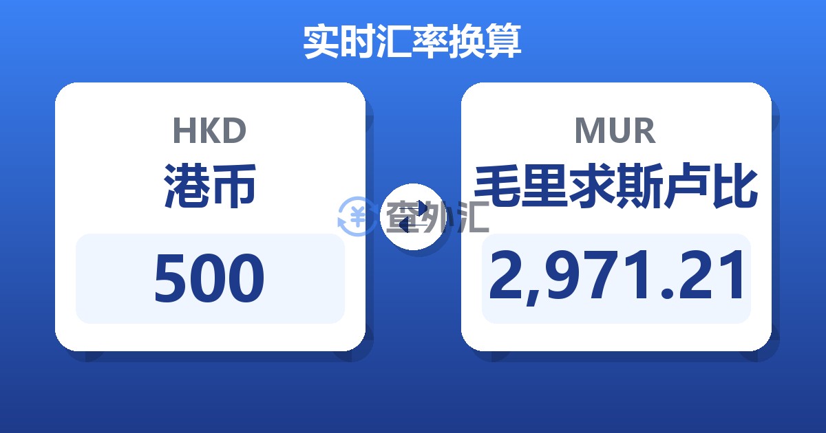 500港币兑毛里求斯卢比