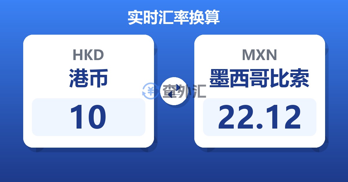 10港币兑墨西哥比索