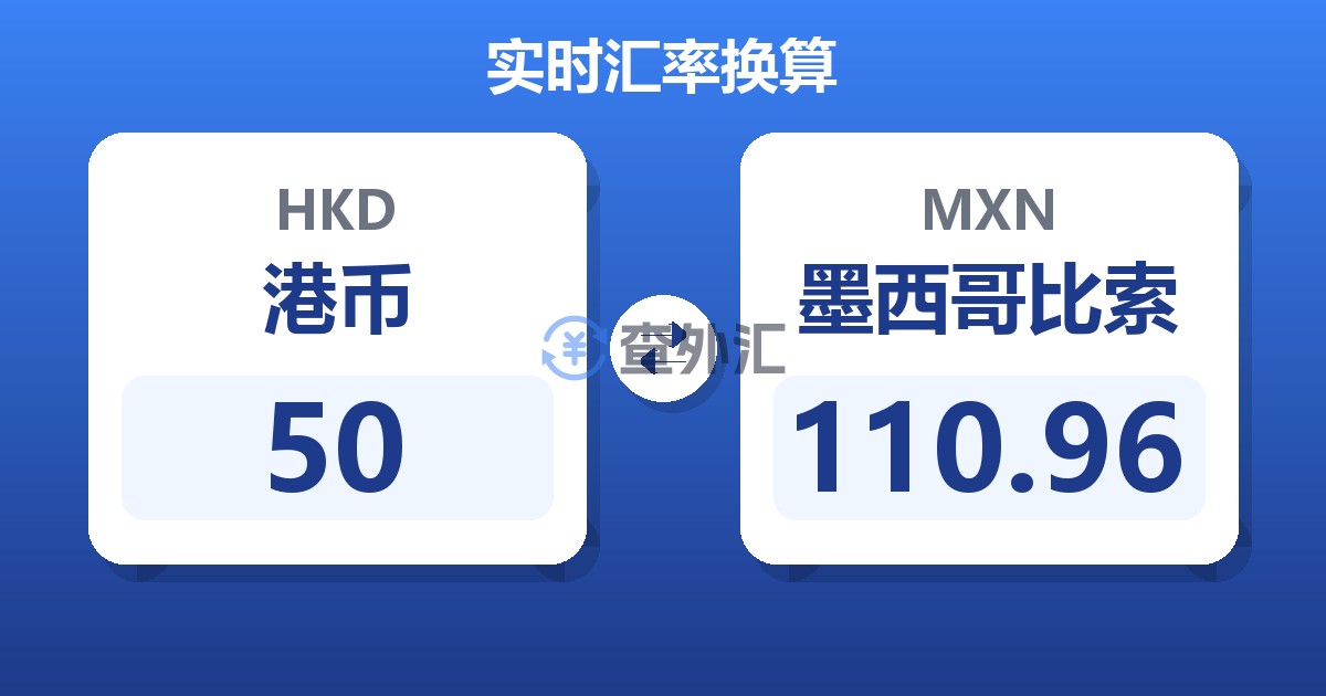 50港币兑墨西哥比索