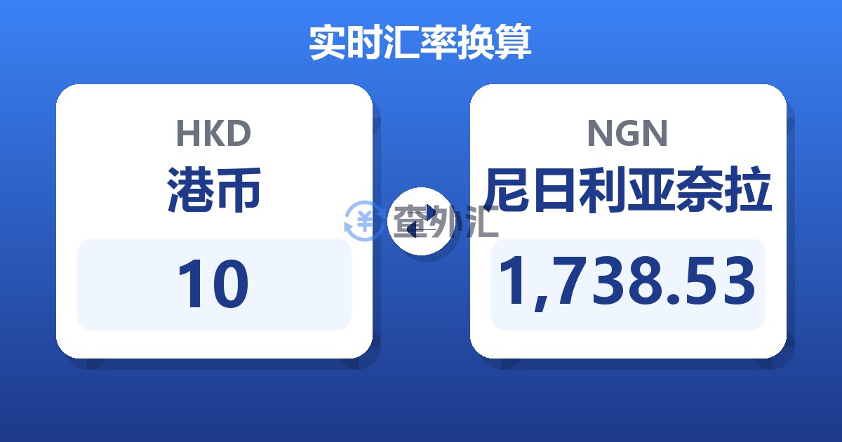10港币兑尼日利亚奈拉