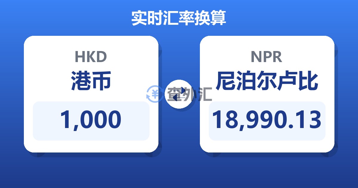 1,000港币兑尼泊尔卢比