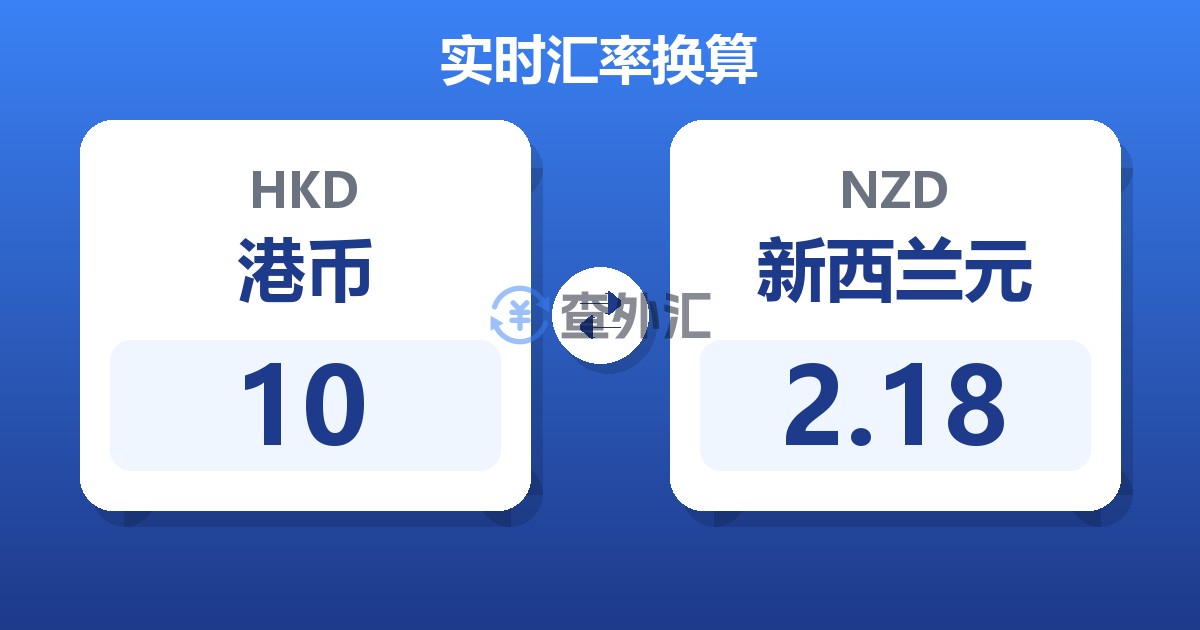 10港币兑新西兰元