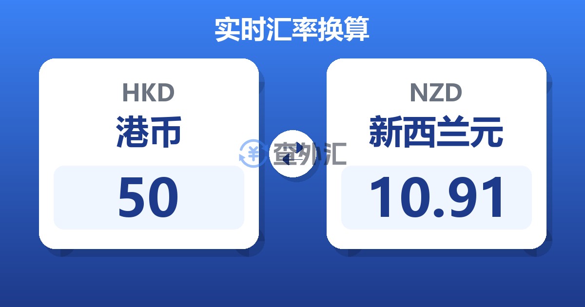 50港币兑新西兰元