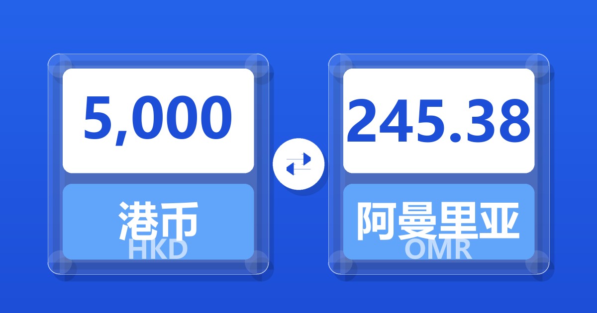 5,000港币兑阿曼里亚尔