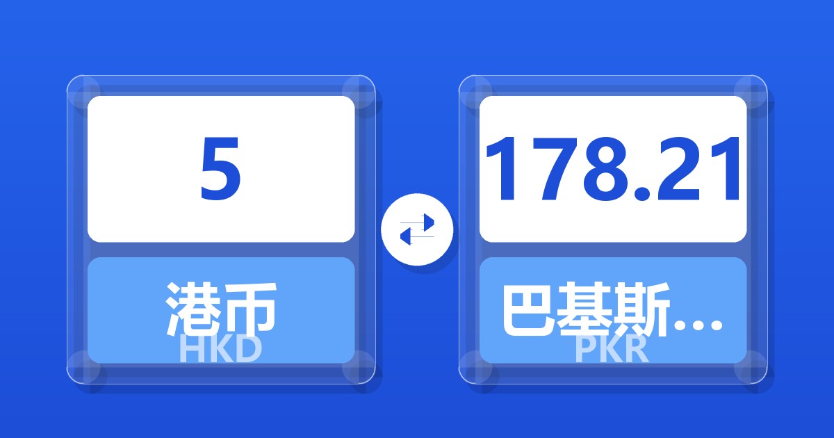 5港币兑巴基斯坦卢比