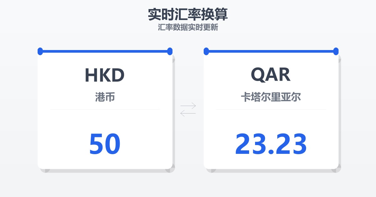 50港币兑卡塔尔里亚尔