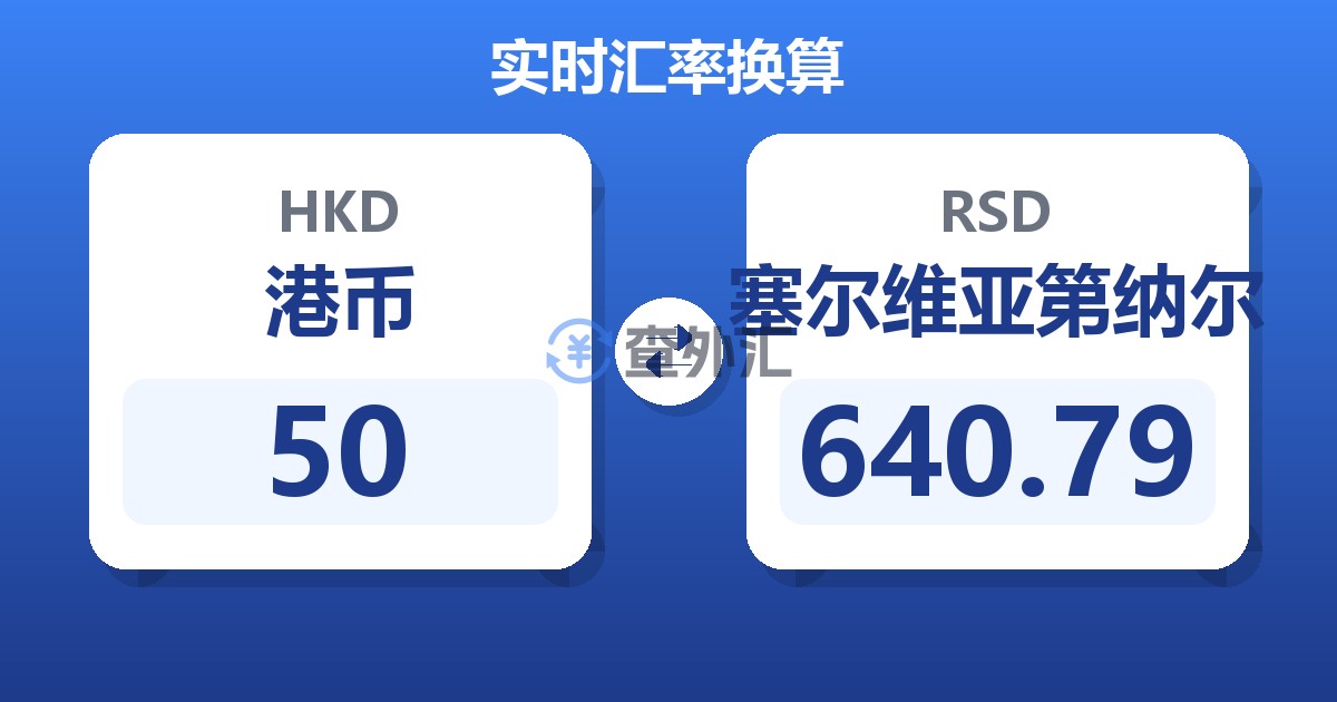 50港币兑塞尔维亚第纳尔
