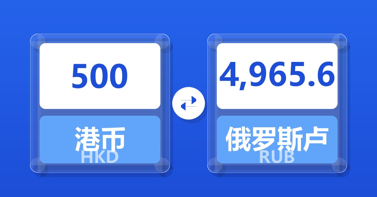 500港币兑俄罗斯卢布