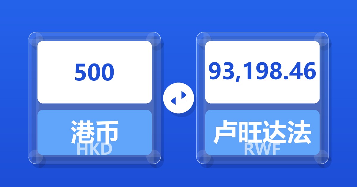 500港币兑卢旺达法郎