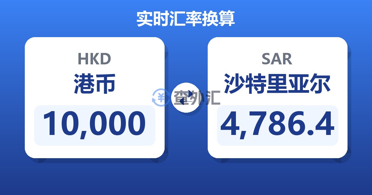 10,000港币兑沙特里亚尔