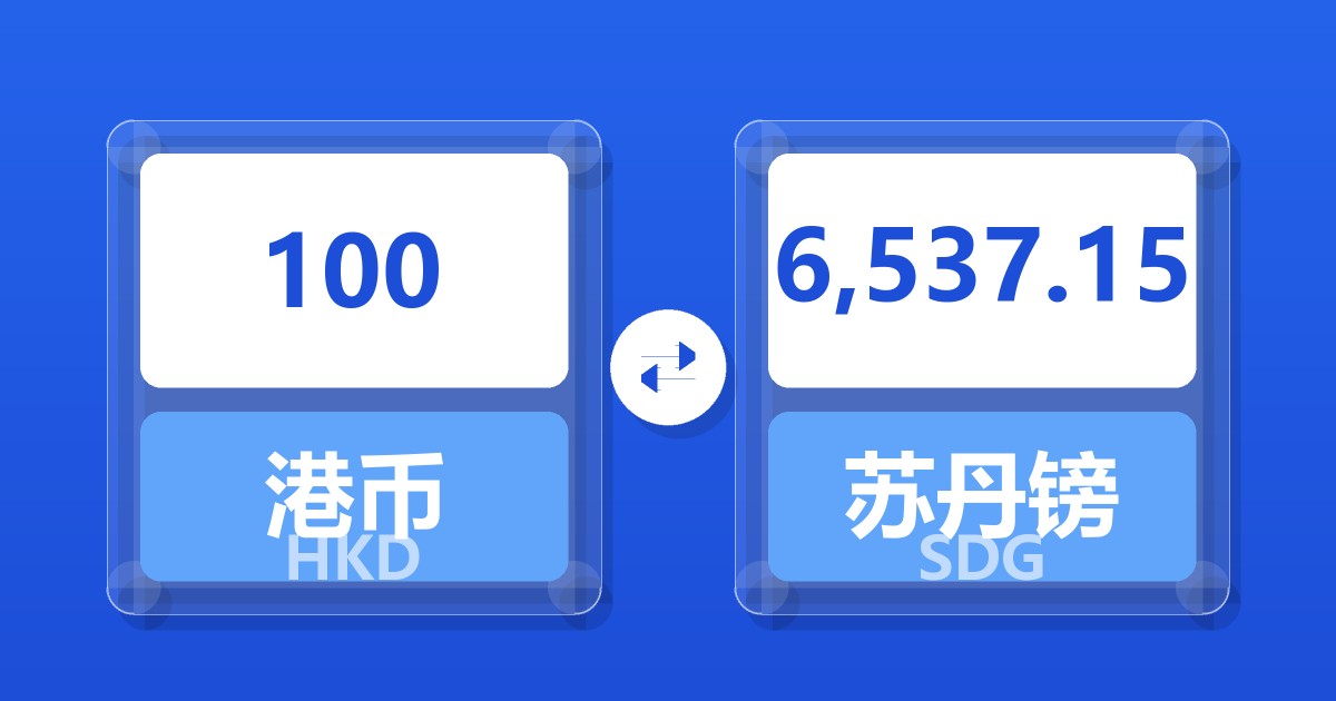 100港币兑苏丹镑