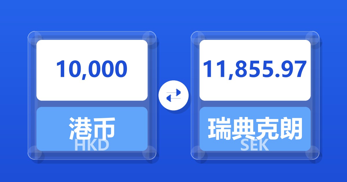 10,000港币兑瑞典克朗