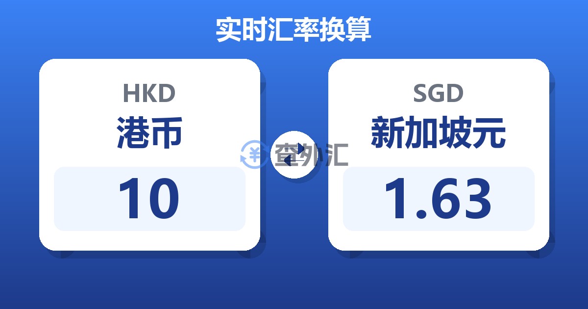 10港币兑新加坡元