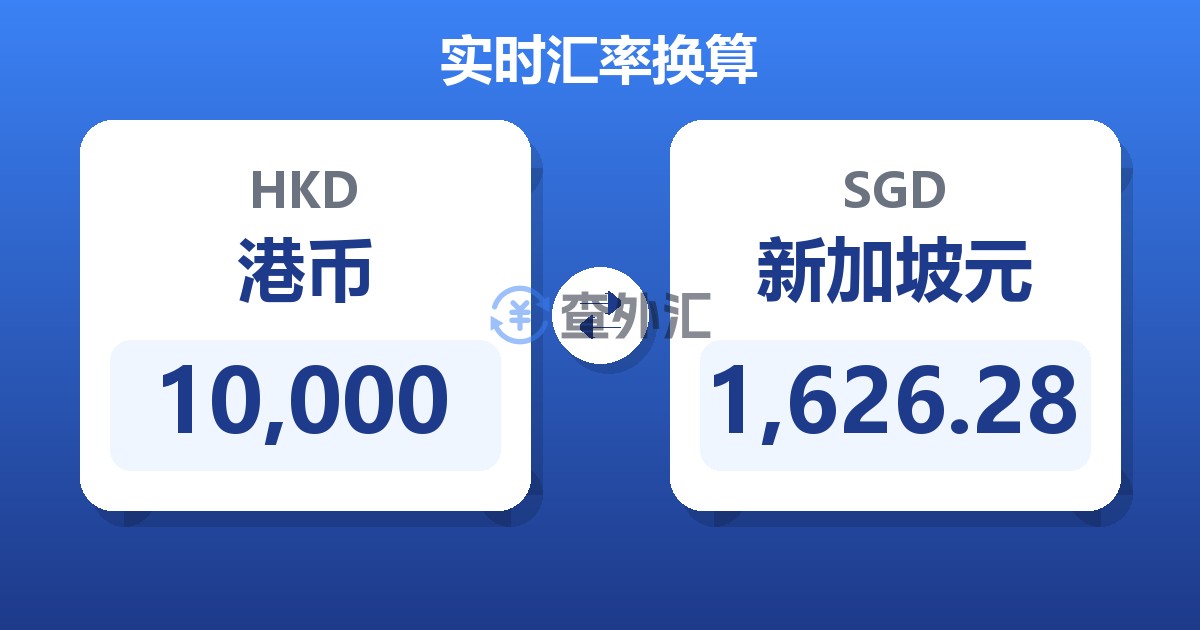 10,000港币兑新加坡元