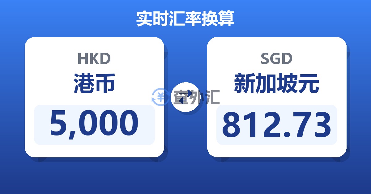 5,000港币兑新加坡元