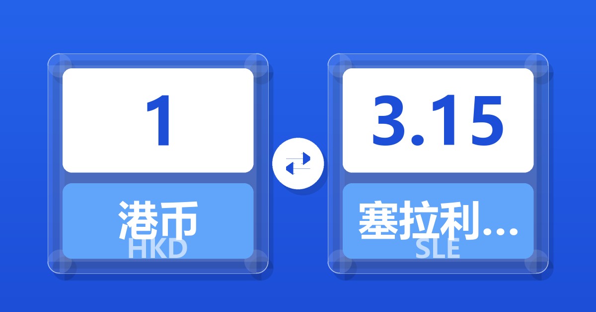 1港币兑塞拉利昂利昂