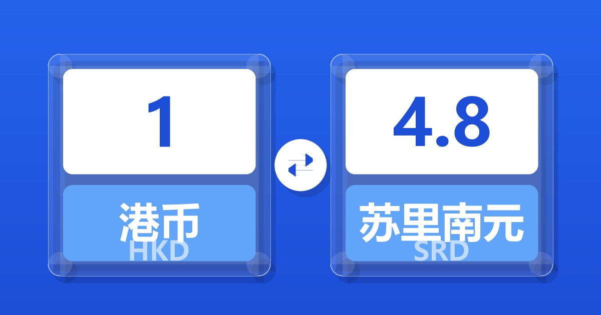 1港币兑苏里南元