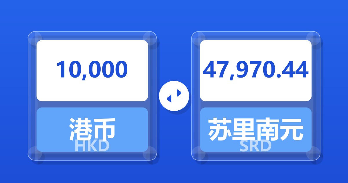 10,000港币兑苏里南元