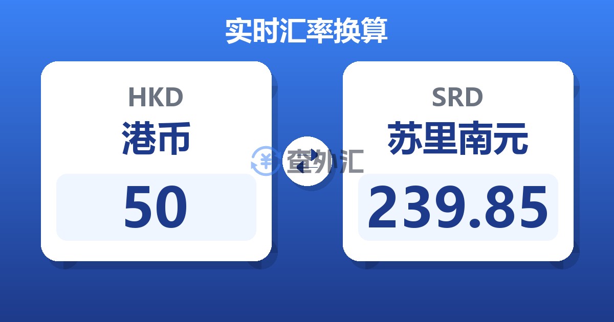 50港币兑苏里南元