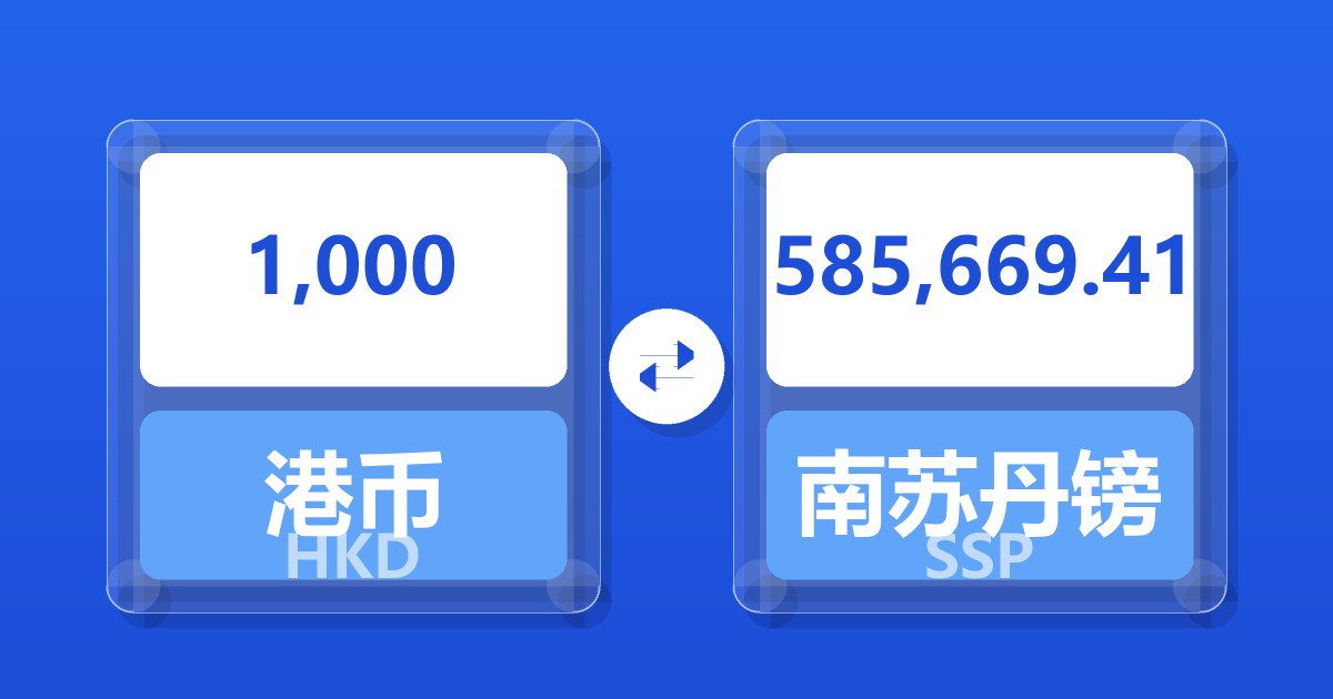 1,000港币兑南苏丹镑