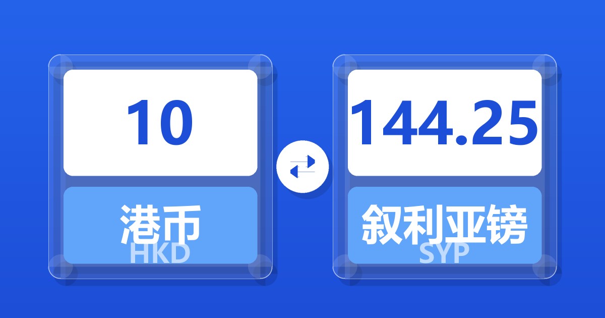 10港币兑叙利亚镑