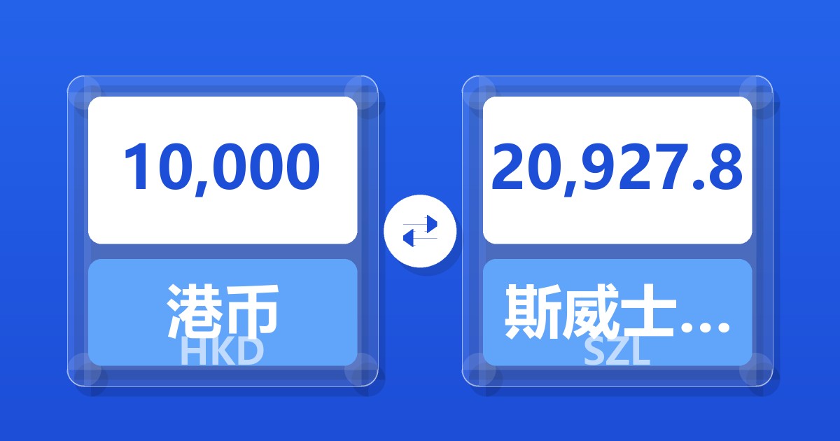 10,000港币兑斯威士兰里兰吉尼
