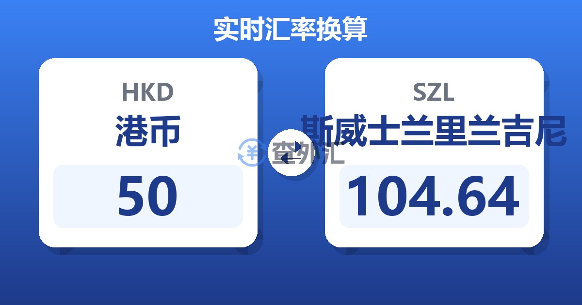 50港币兑斯威士兰里兰吉尼