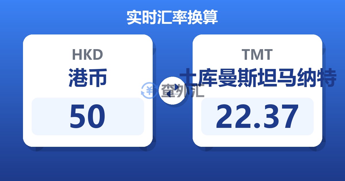 50港币兑土库曼斯坦马纳特