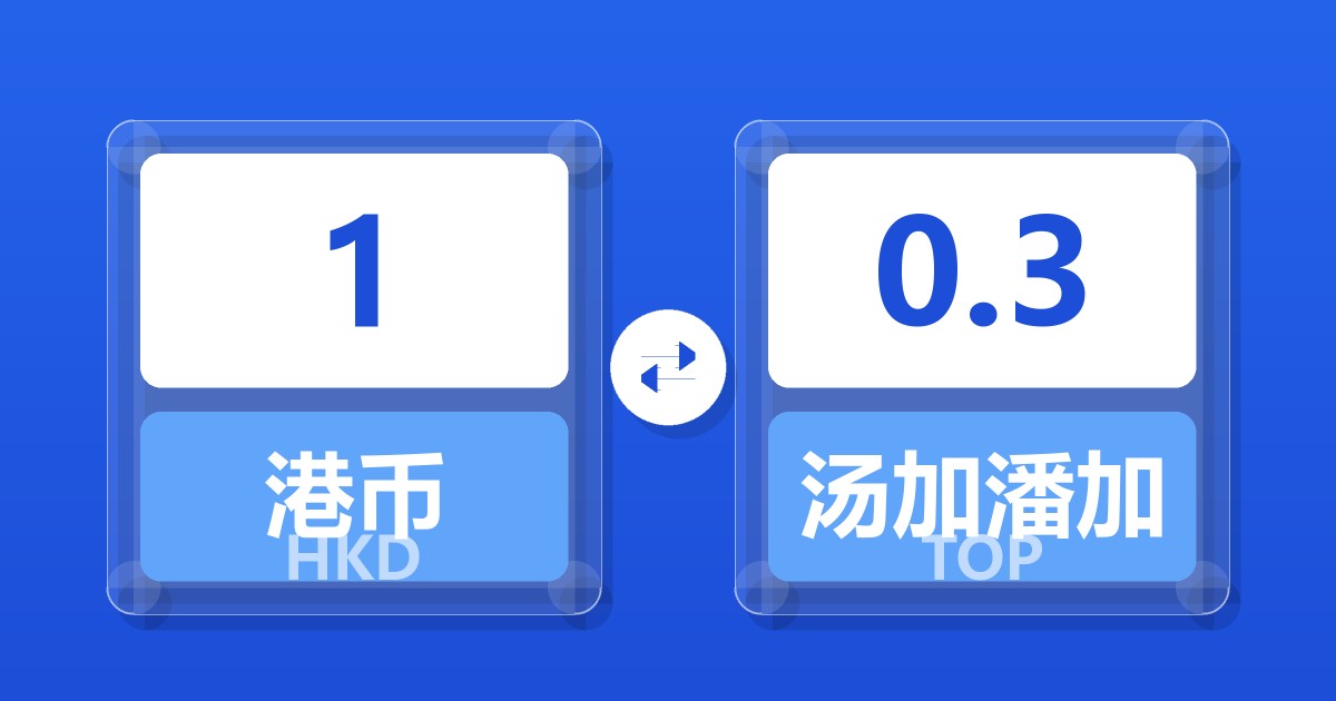 1港币兑汤加潘加