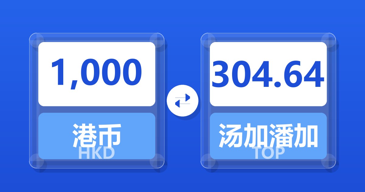 1,000港币兑汤加潘加