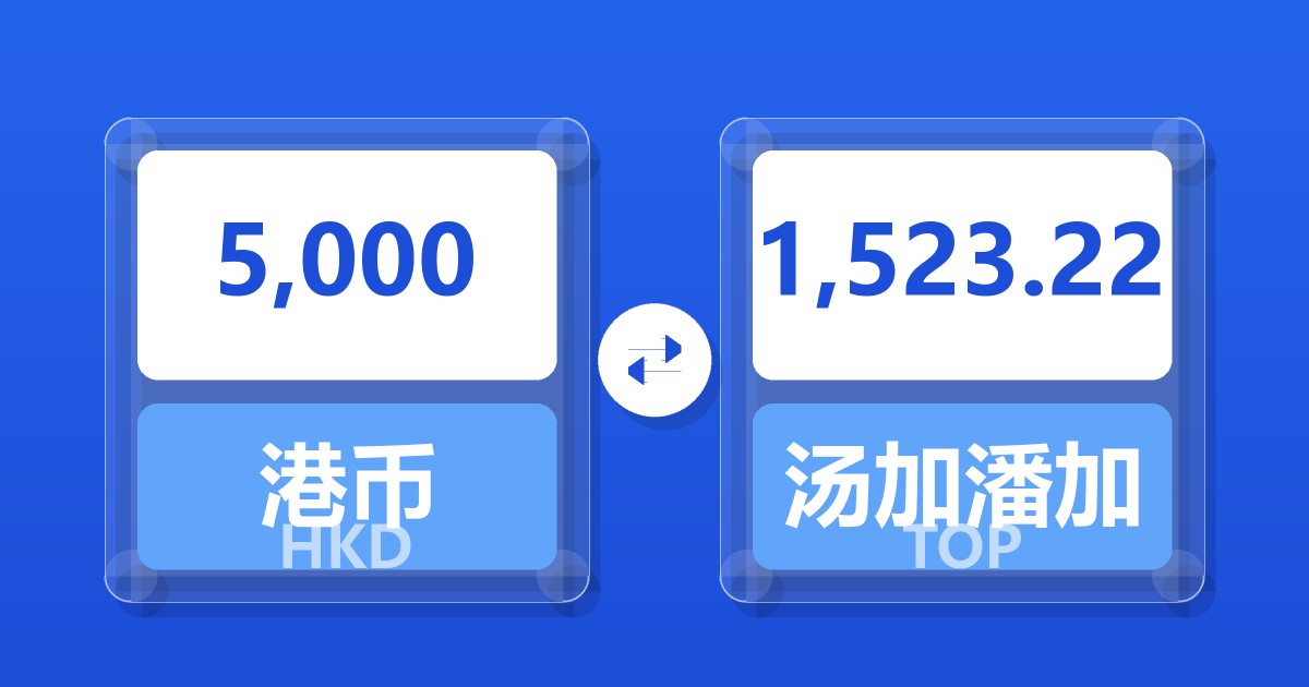 5,000港币兑汤加潘加