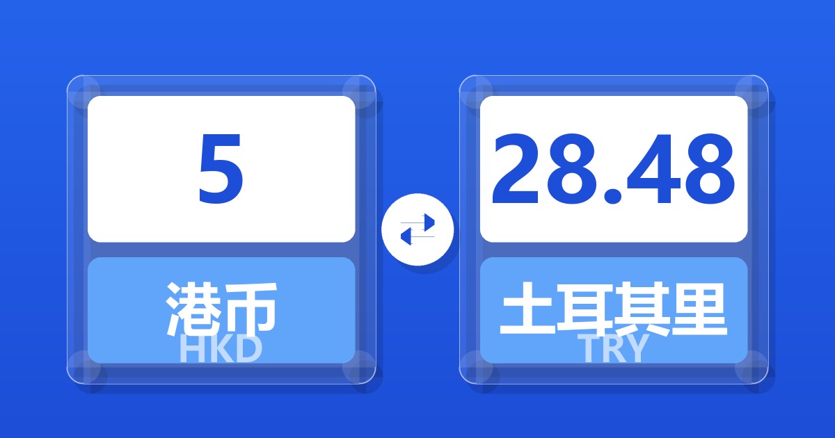 5港币兑土耳其里拉