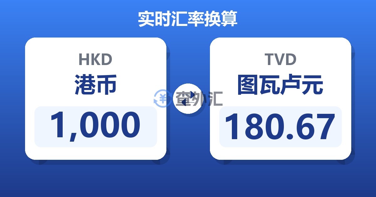 1,000港币兑图瓦卢元