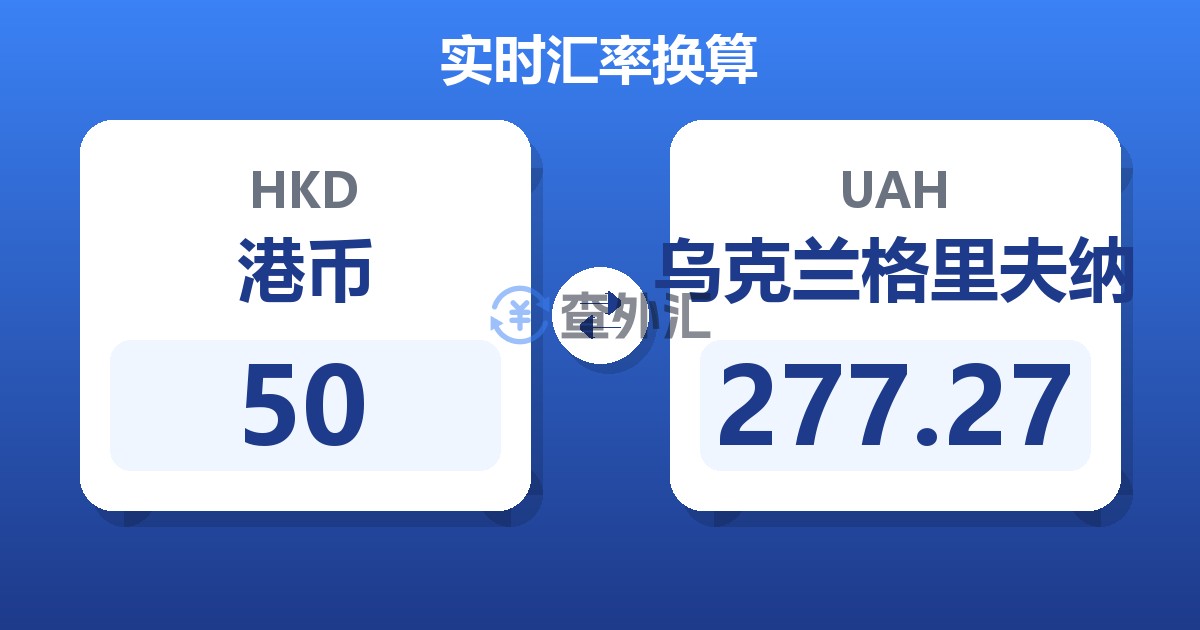 50港币兑乌克兰格里夫纳