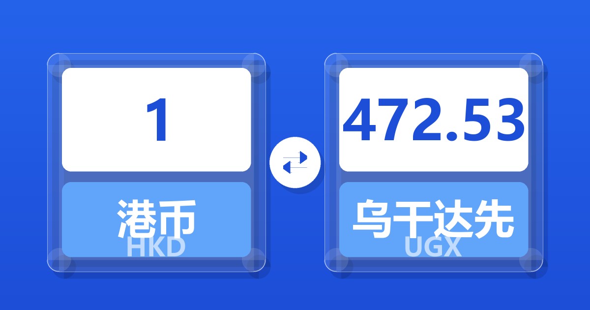 1港币兑乌干达先令