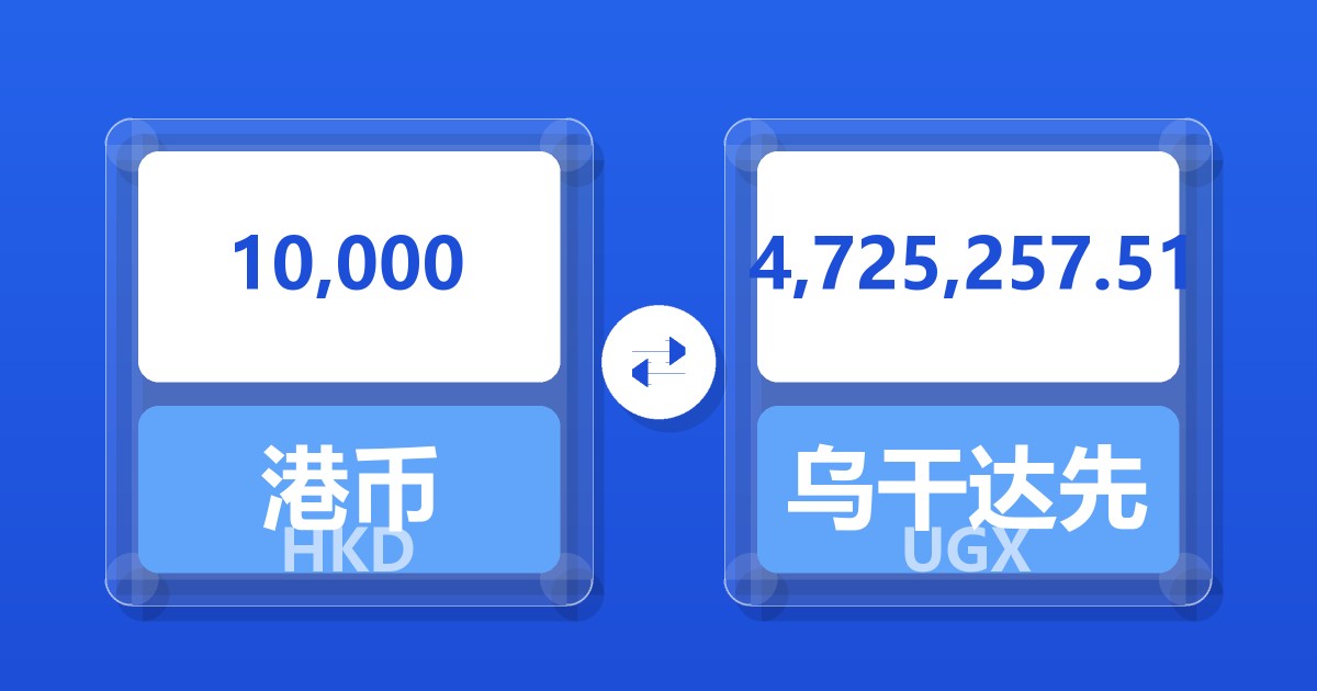 10,000港币兑乌干达先令