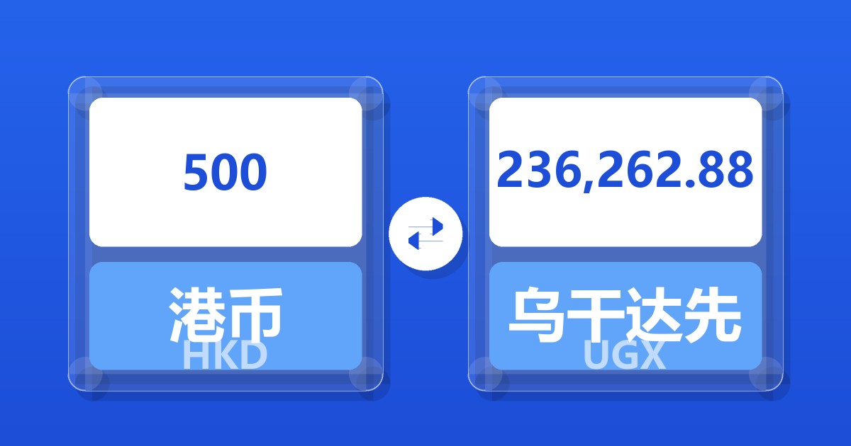 500港币兑乌干达先令