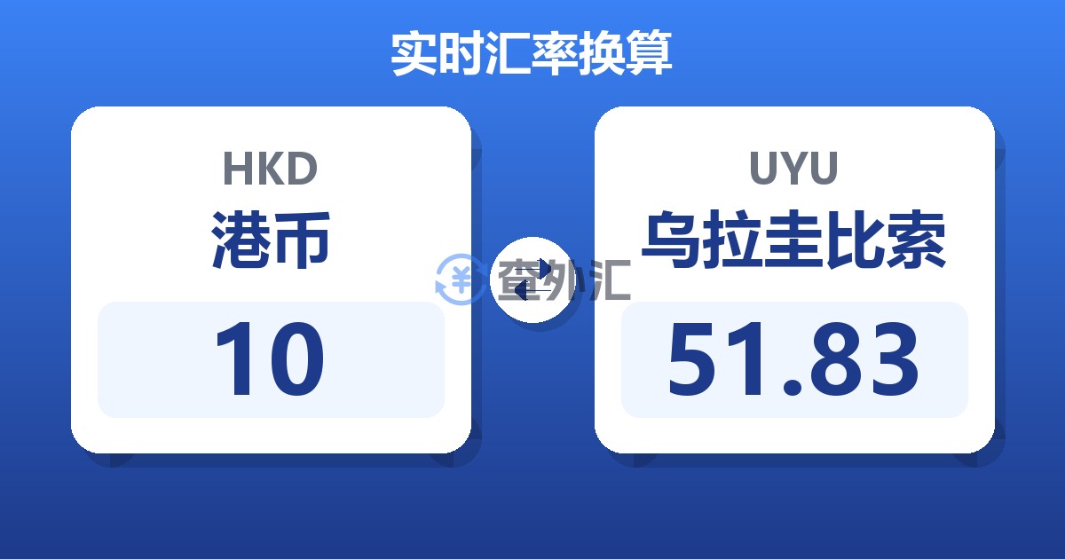 10港币兑乌拉圭比索