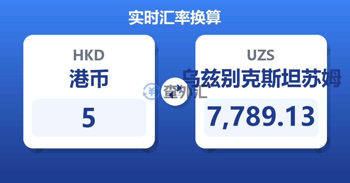 5港币兑乌兹别克斯坦苏姆