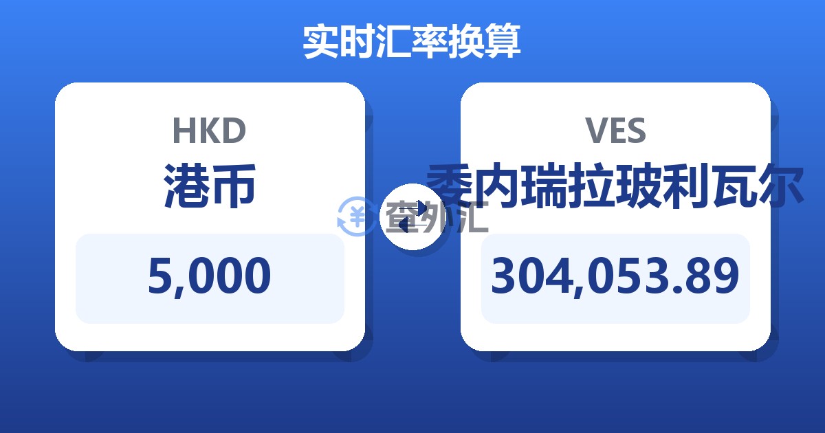 5,000港币兑委内瑞拉玻利瓦尔