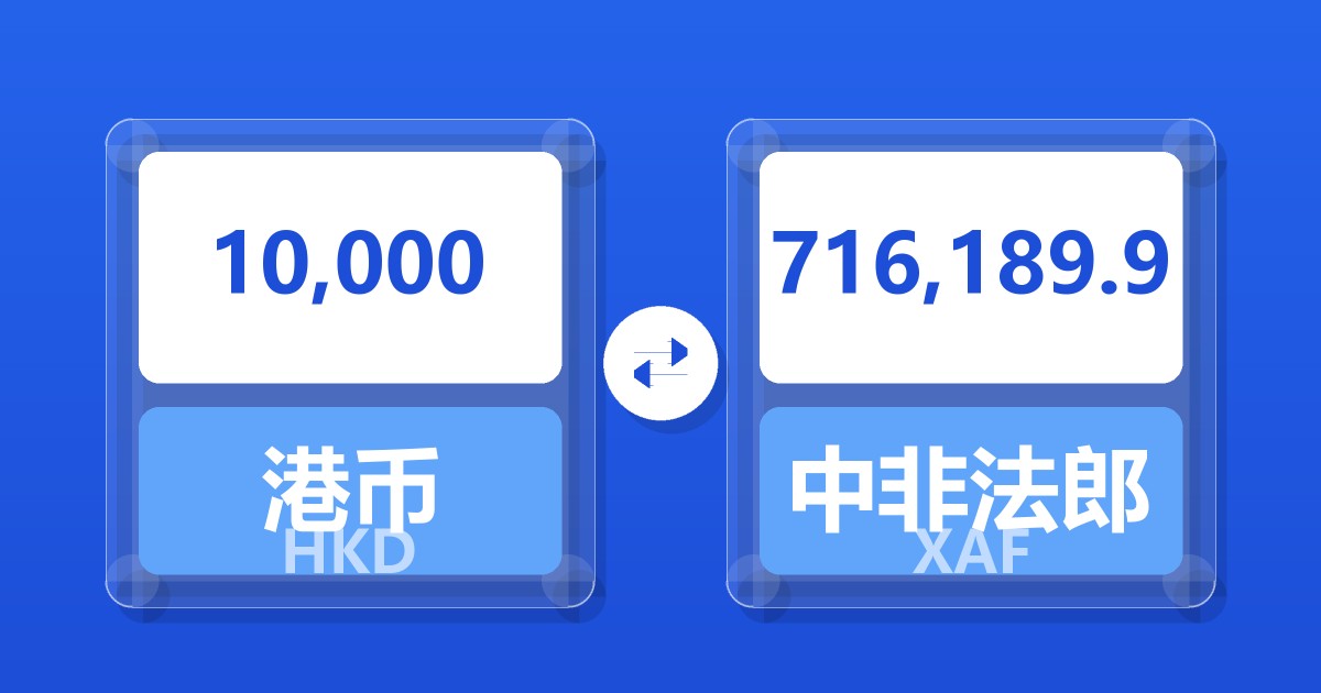 10,000港币兑中非法郎