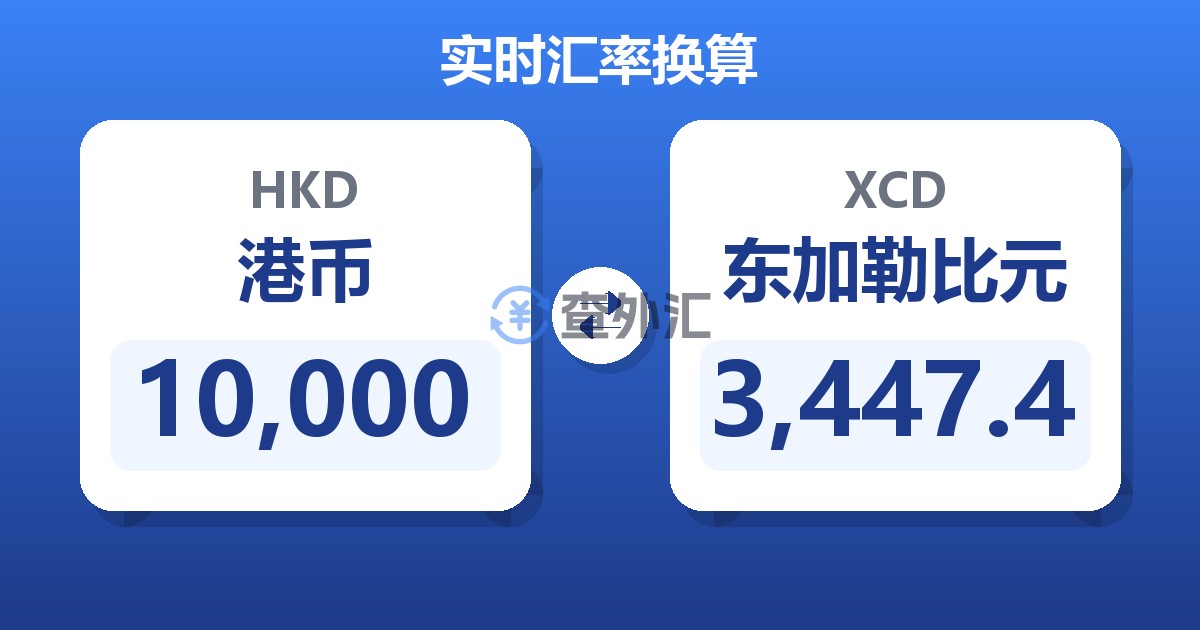 10,000港币兑东加勒比元