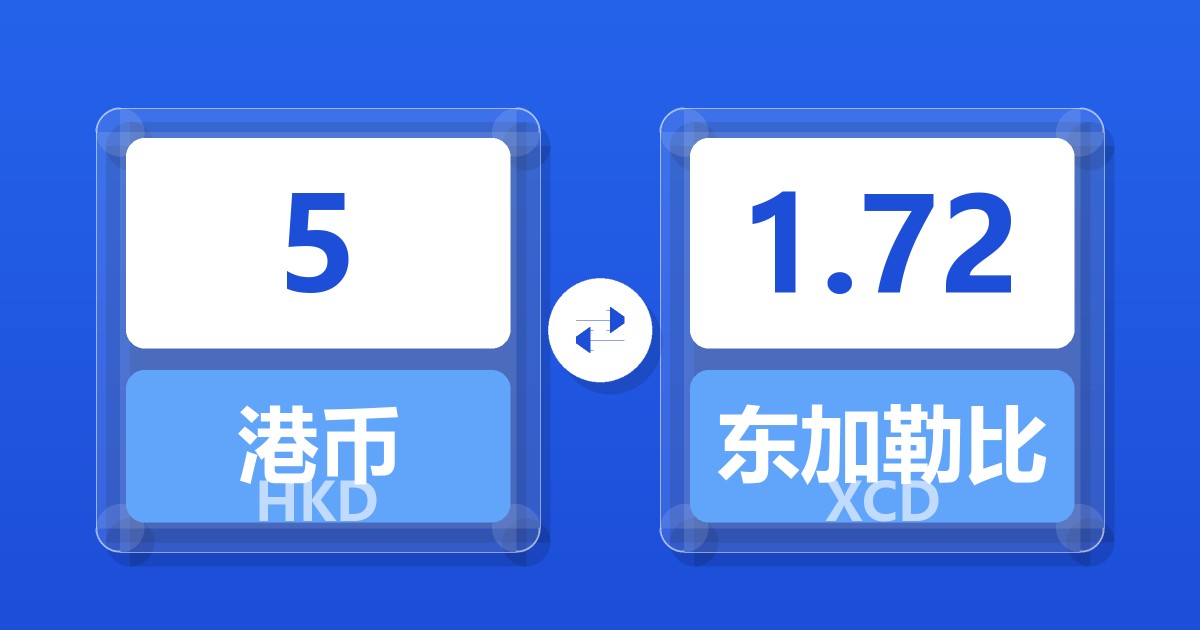 5港币兑东加勒比元