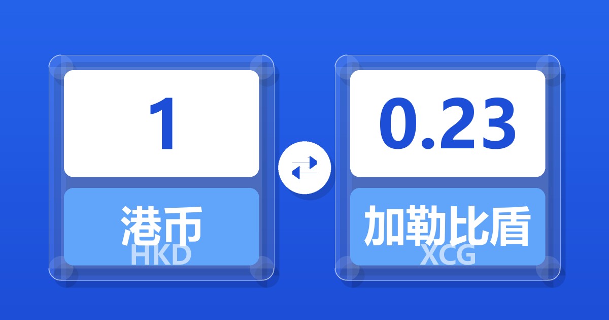 1港币兑加勒比盾