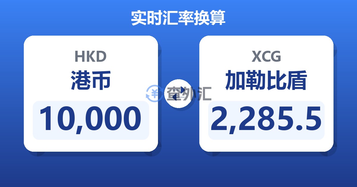 10,000港币兑加勒比盾