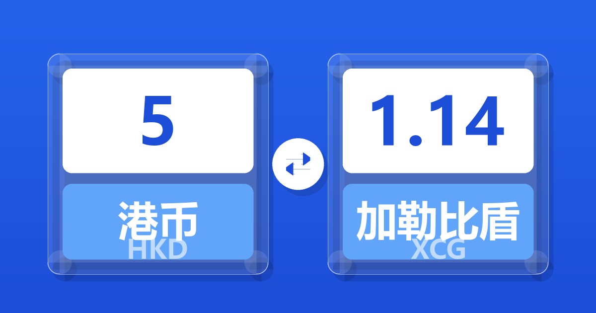 5港币兑加勒比盾