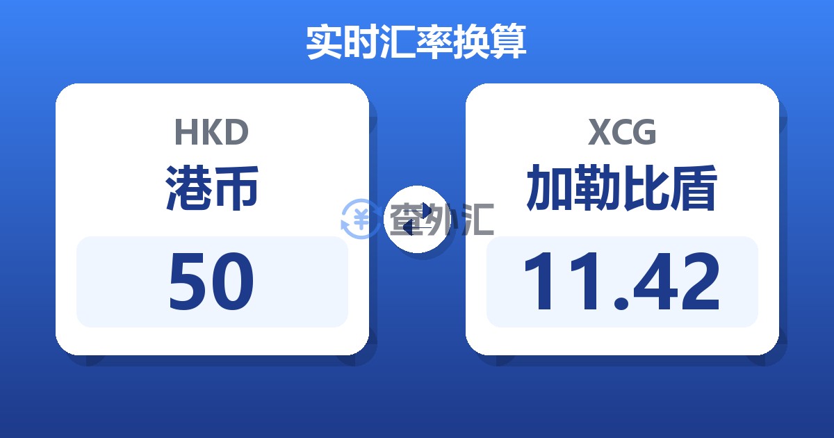 50港币兑加勒比盾